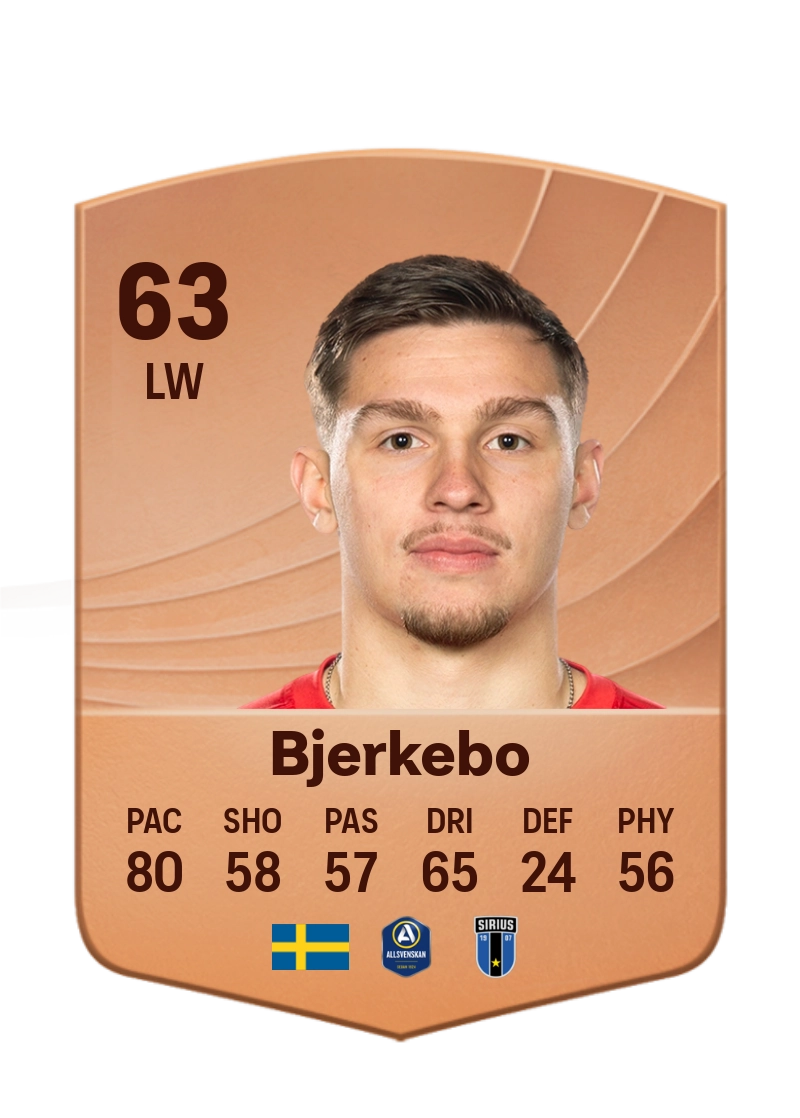 Isak Bjerkebo