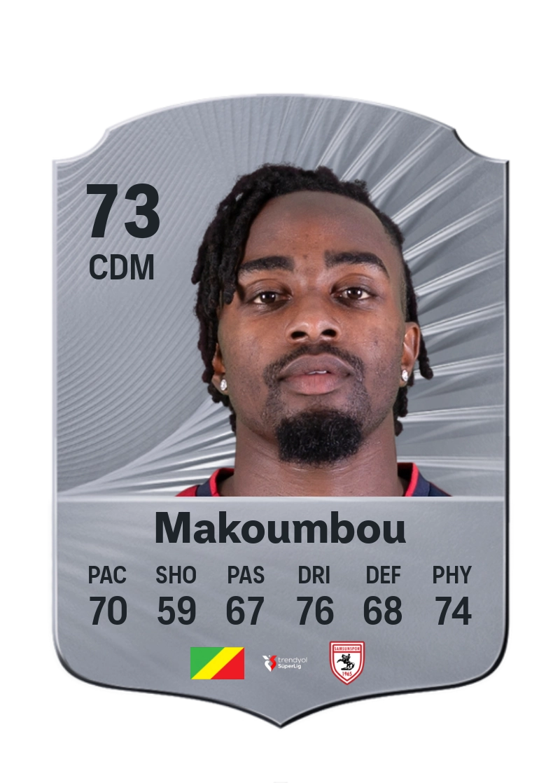 Antoine Makoumbou
