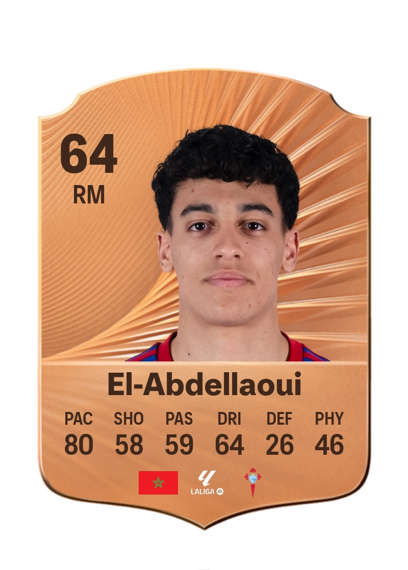 Jones El-Abdellaoui