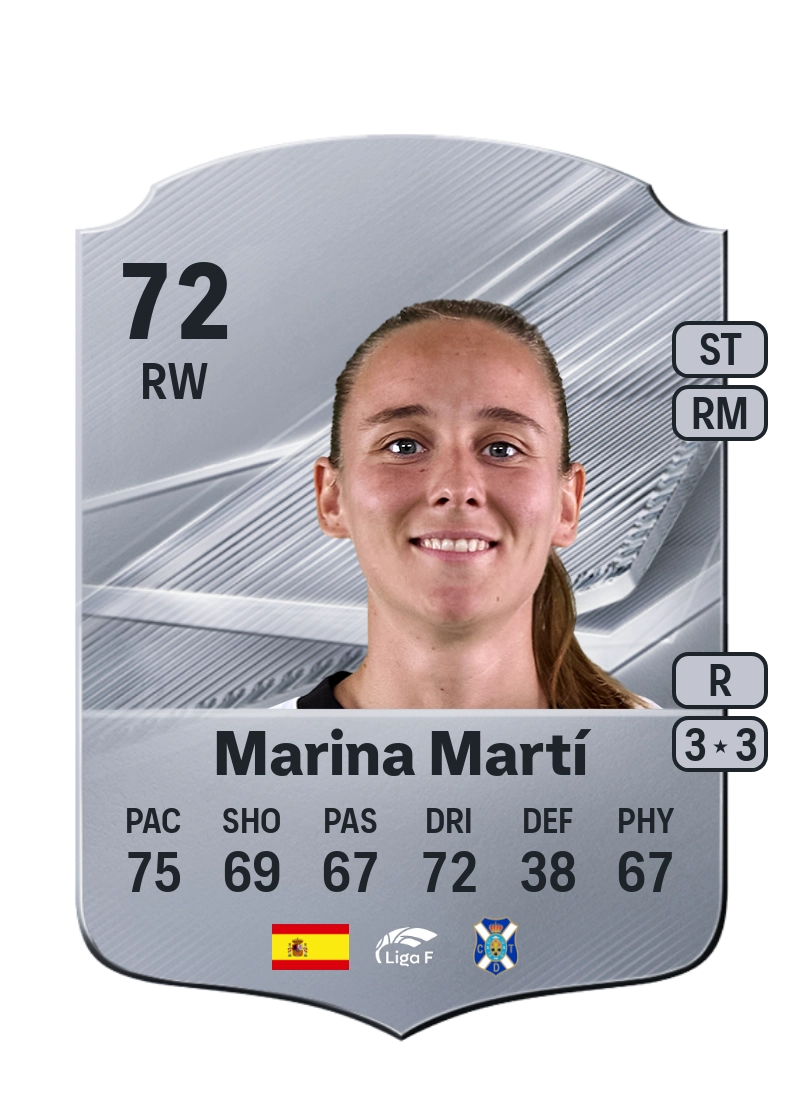 Marina Martí