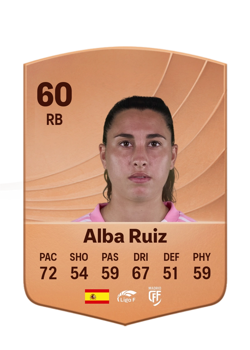 Alba Ruiz