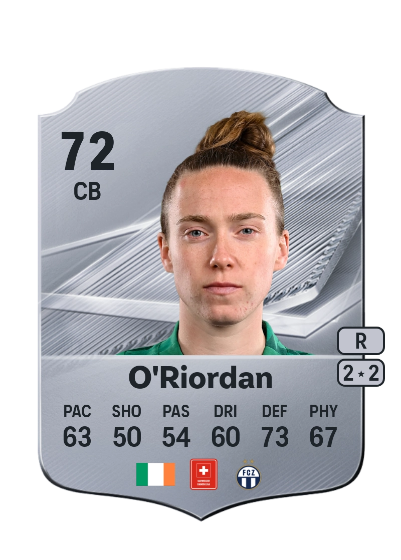 Claire O'Riordan