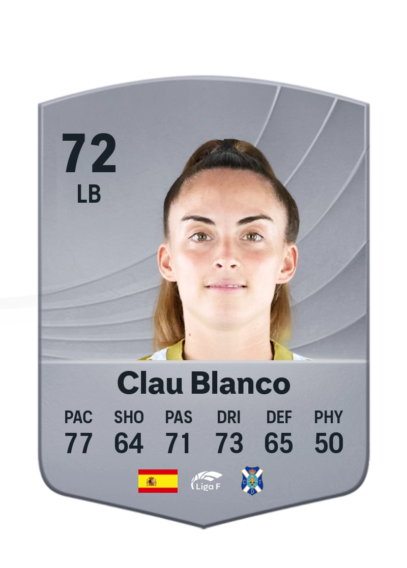 Clau Blanco