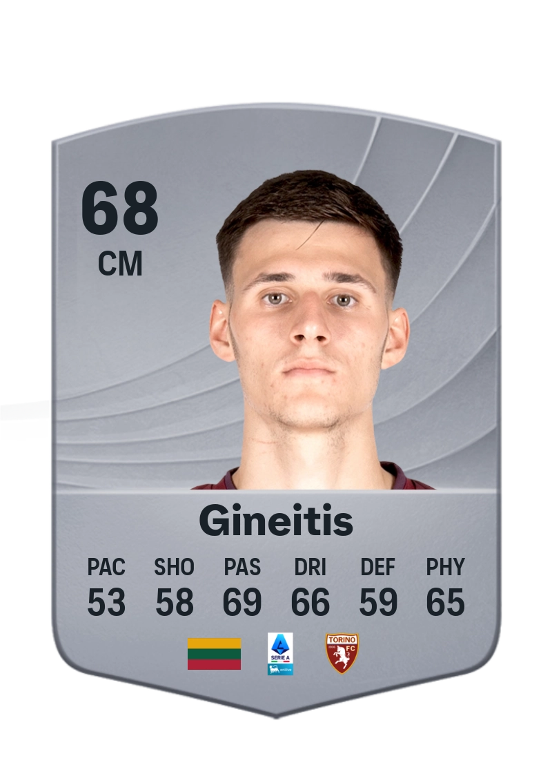 Gvidas Gineitis