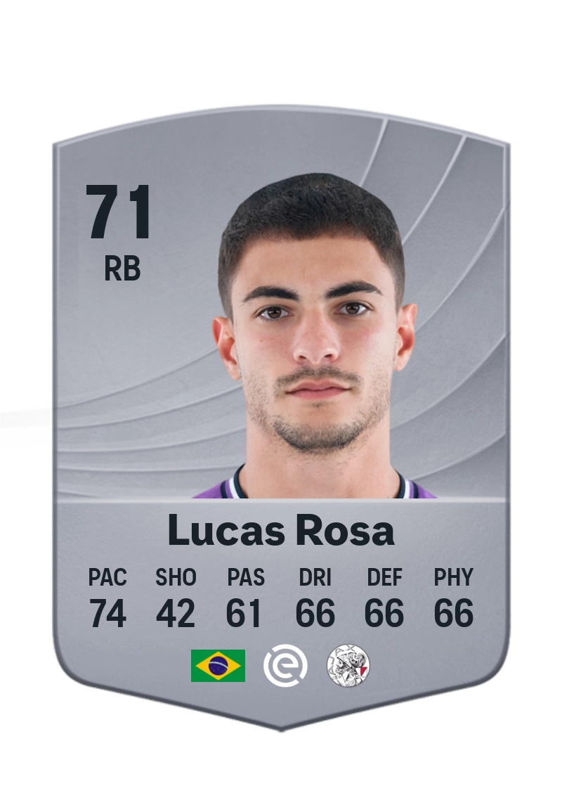 Lucas Rosa