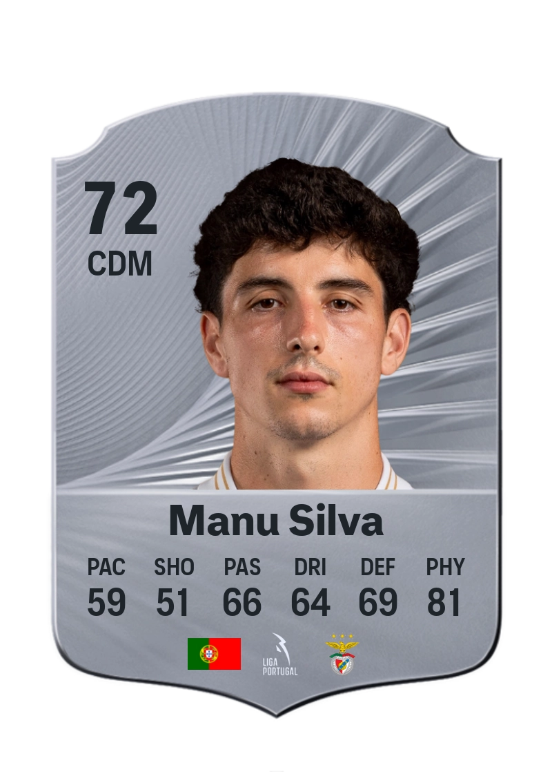 Manu Silva