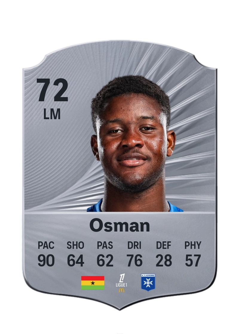 Ibrahim Osman