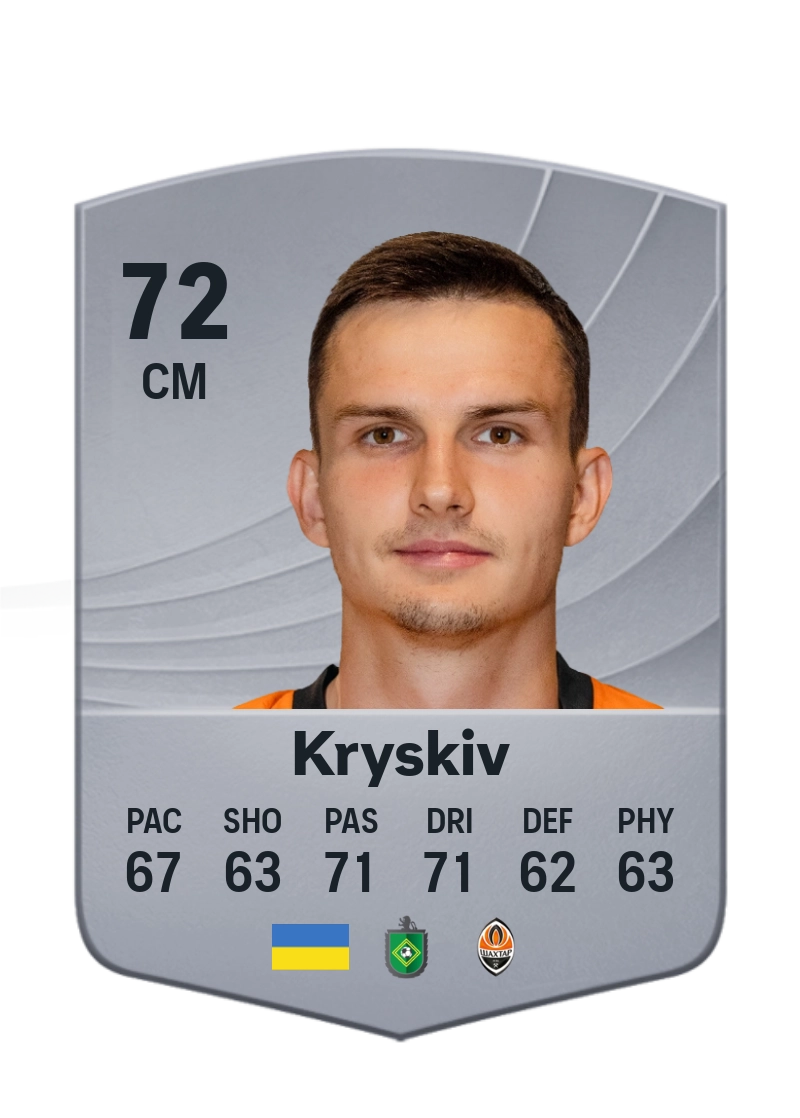 Dmytro Kryskiv