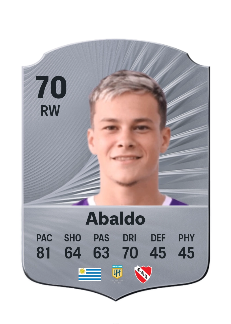 Matías Abaldo