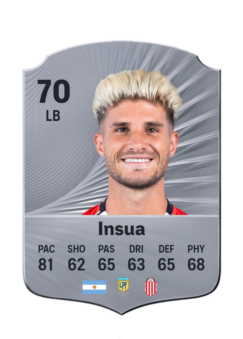 Rodrigo Insua
