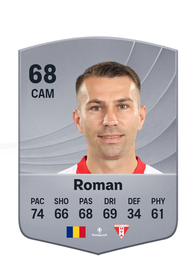 Alin Roman