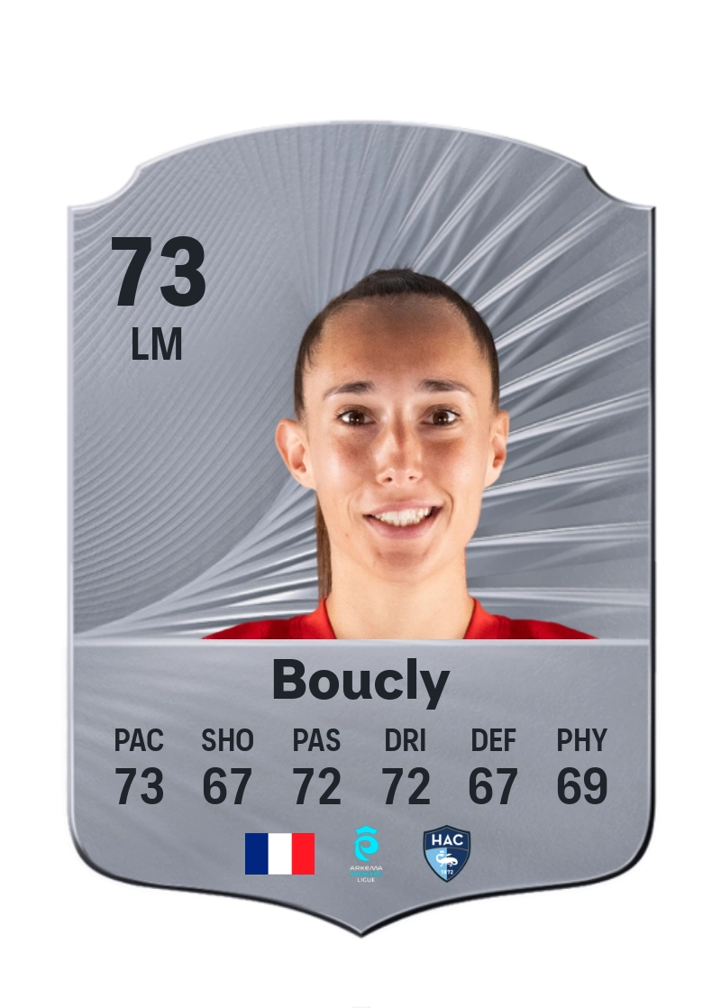 Maïté Boucly