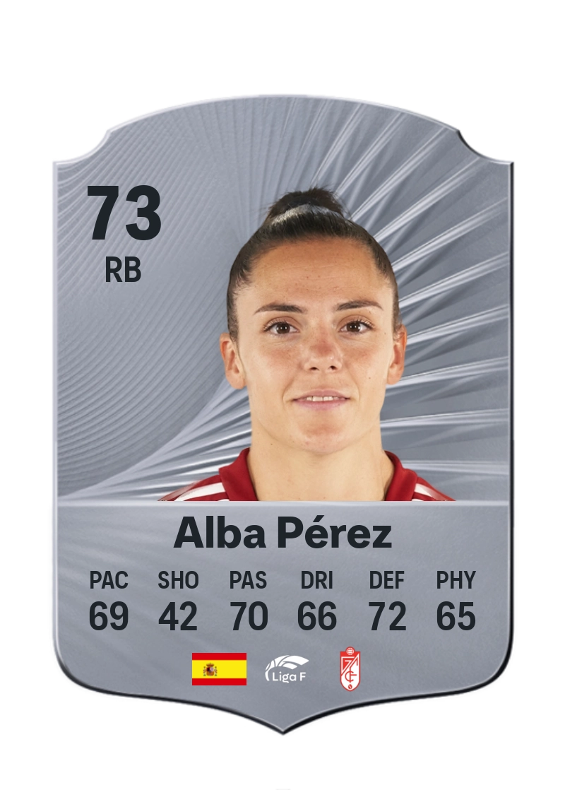 Alba Pérez