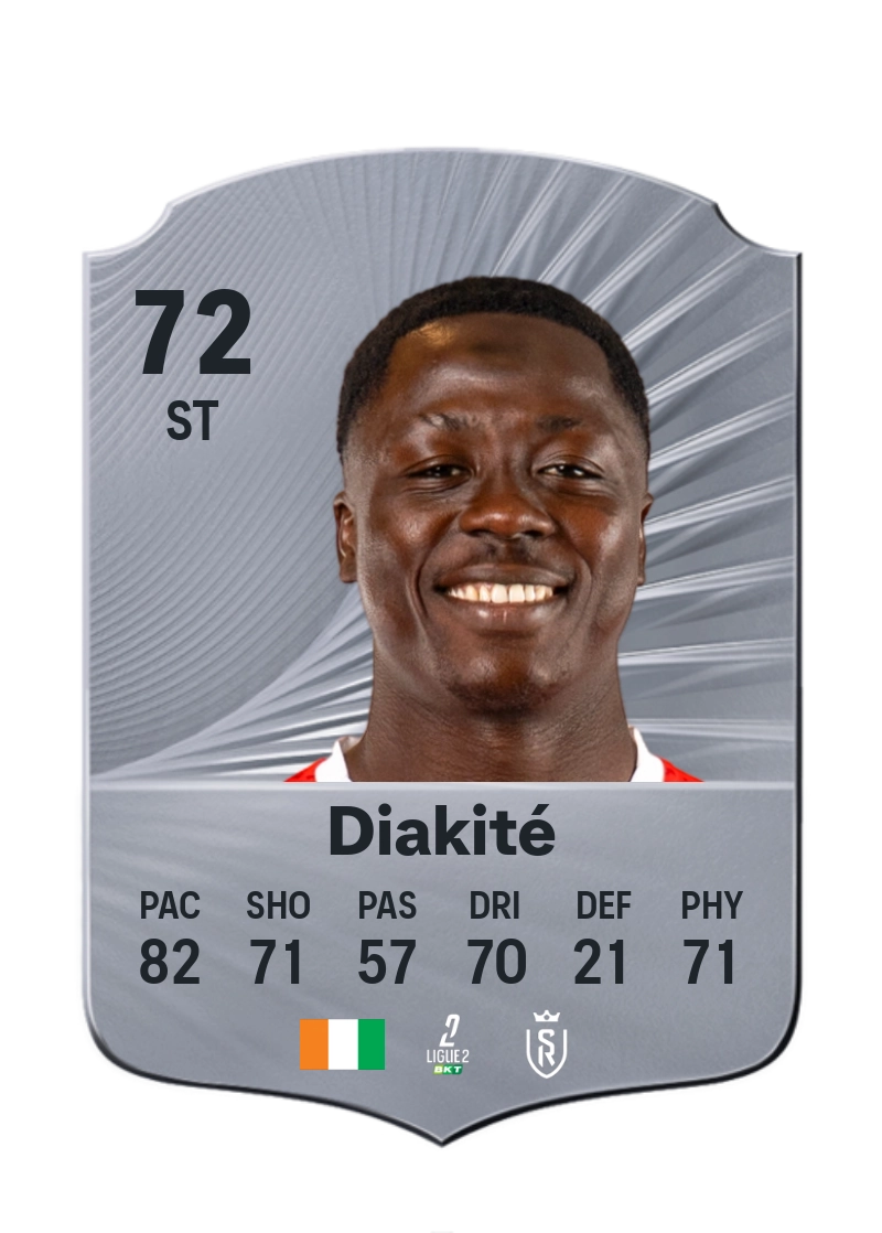 Oumar Diakité