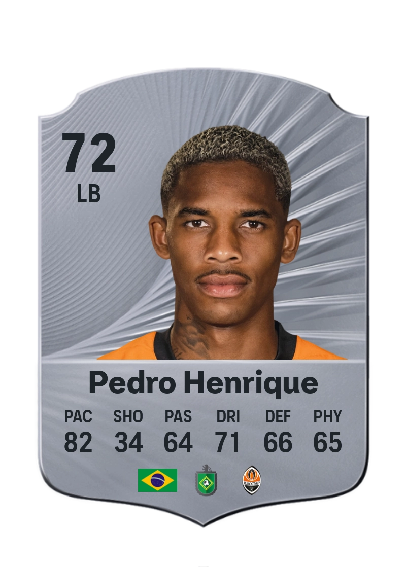 Pedro Henrique