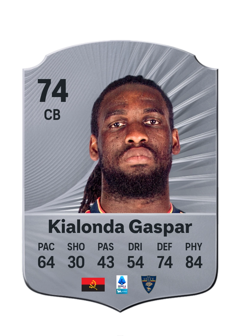 Kialonda Gaspar