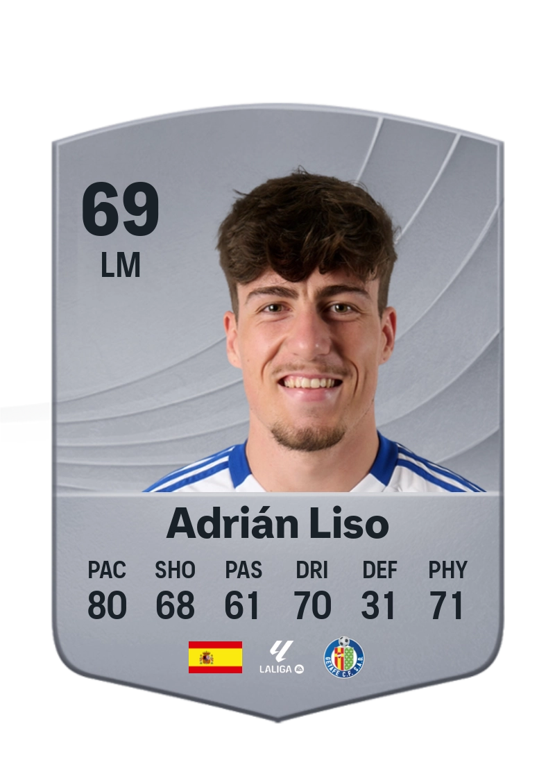 Adrián Liso