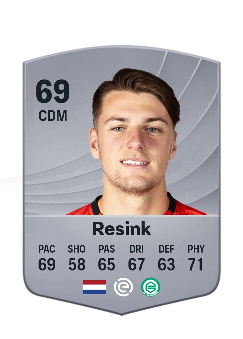 Stije Resink