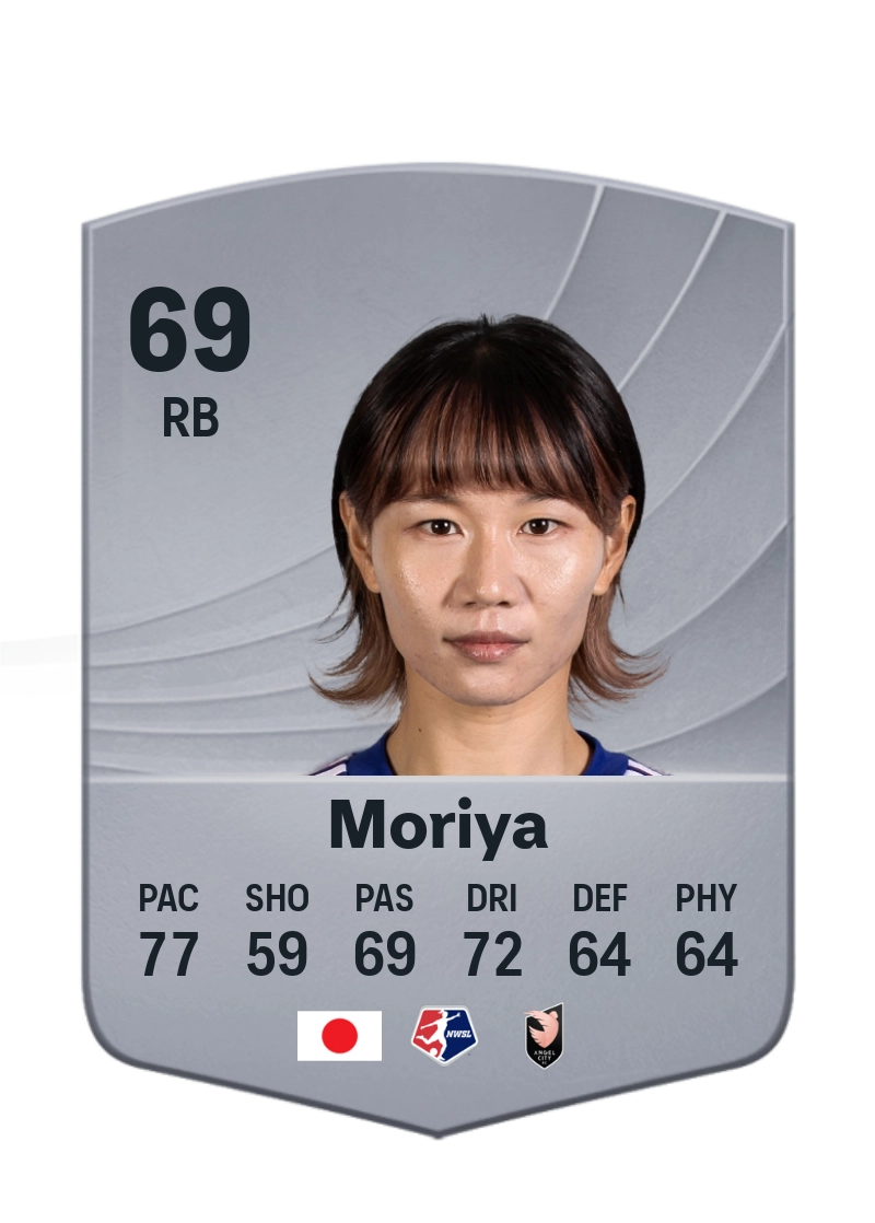Miyabi Moriya