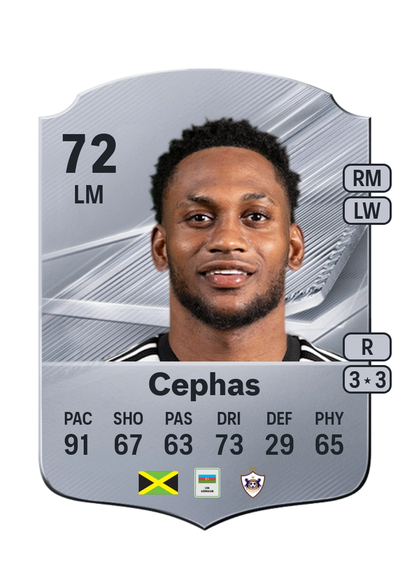Renaldo Cephas