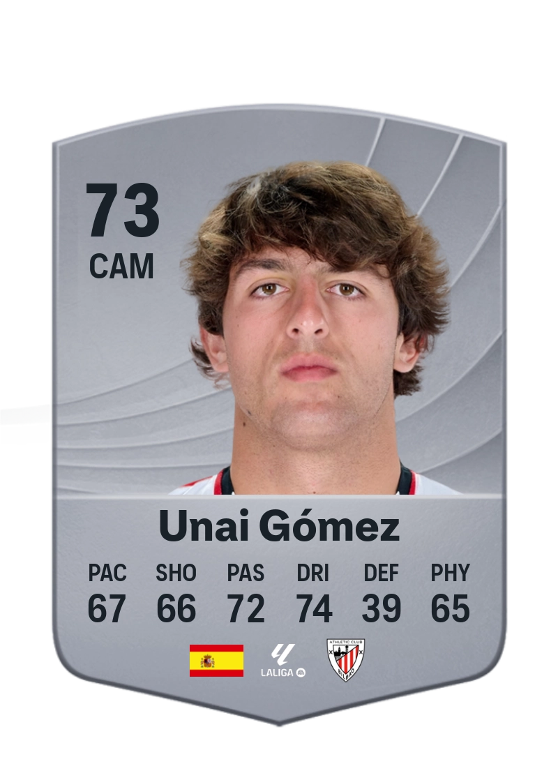 Unai Gómez