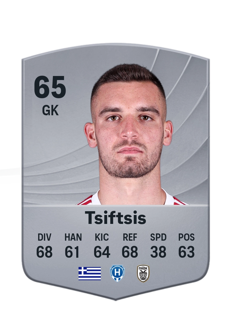 Antonis Tsiftsis