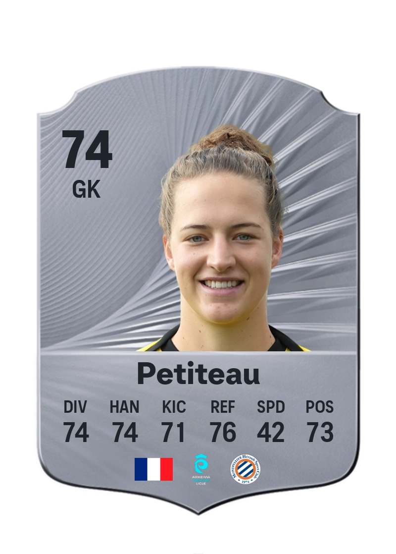 Marie Petiteau