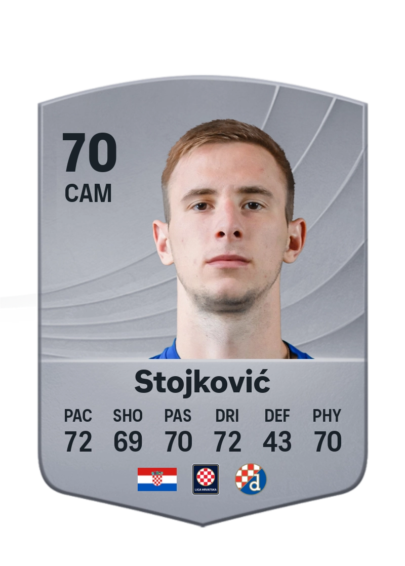 Luka Stojković