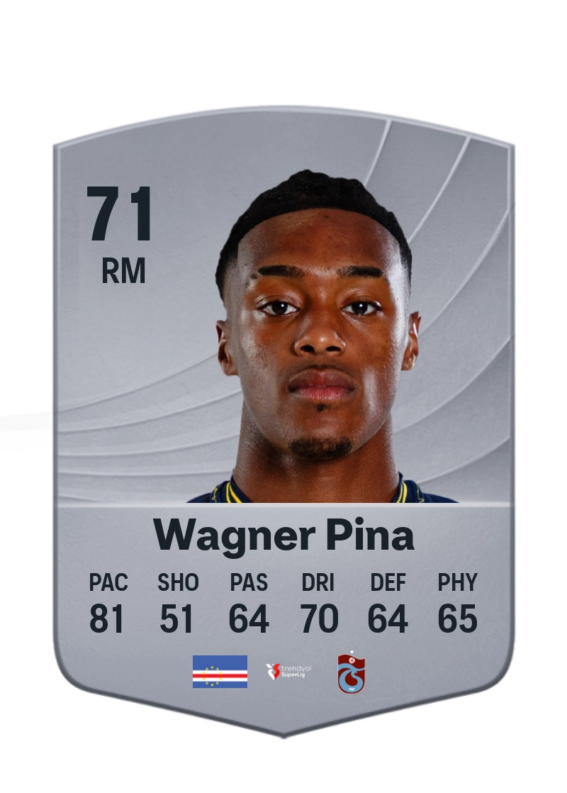 Wagner Pina