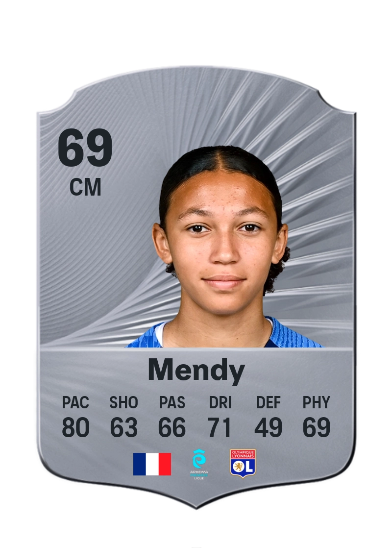 Maeline Mendy