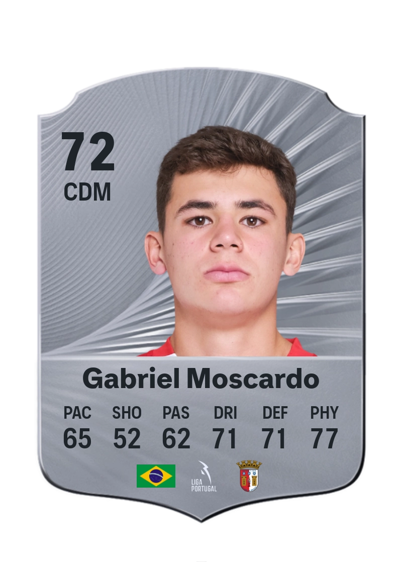 Gabriel Moscardo