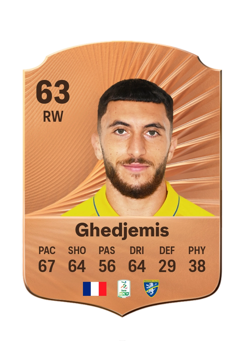 Farès Ghedjemis