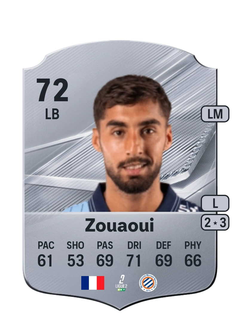 Yanis Zouaoui