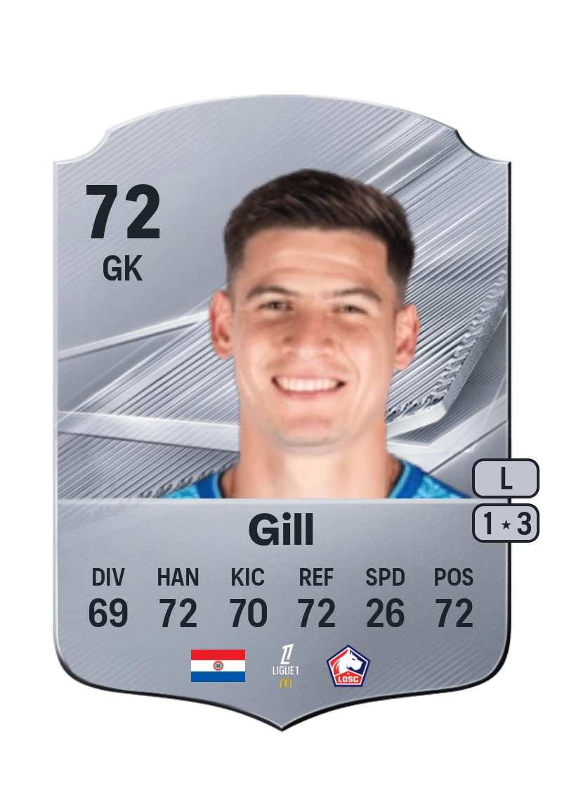 Orlando Gill