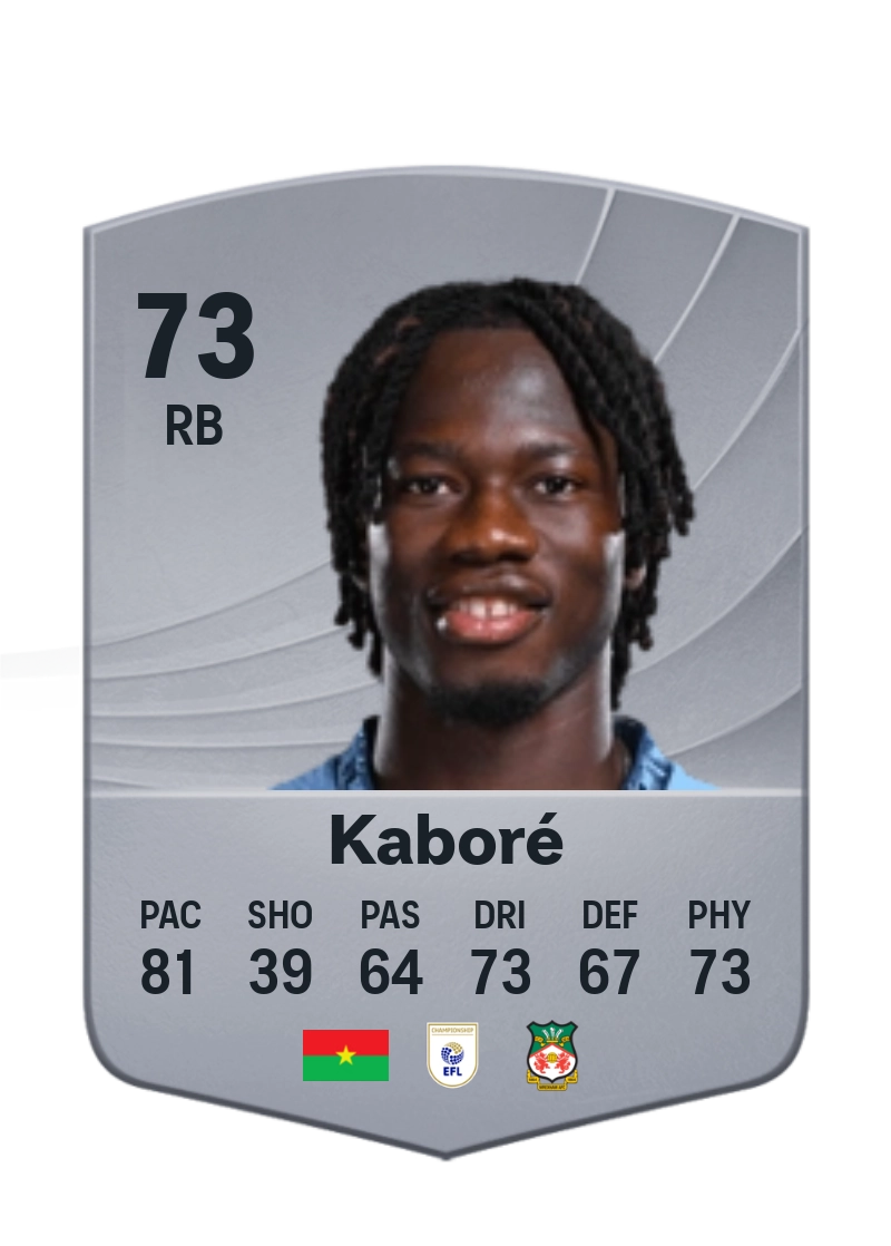 Issa Kaboré