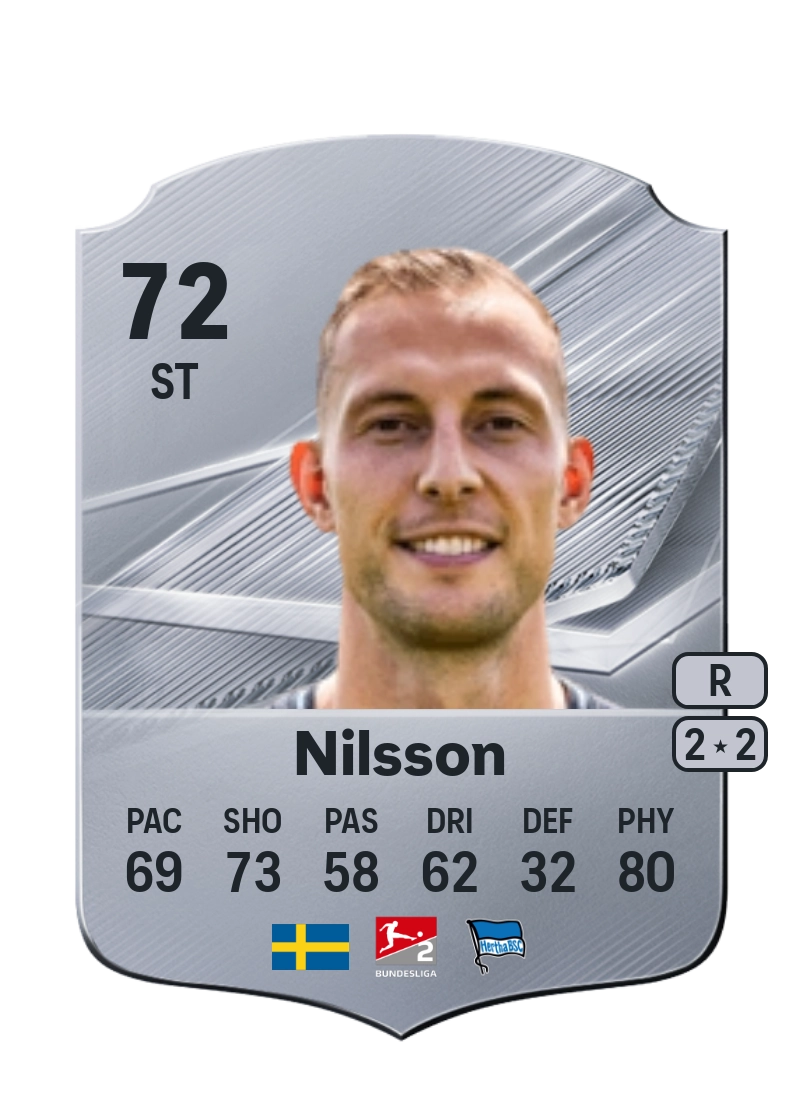 Gustaf Nilsson