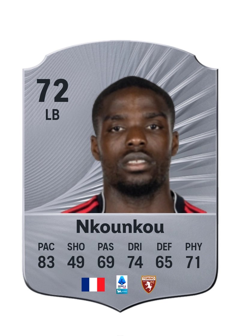 Niels Nkounkou
