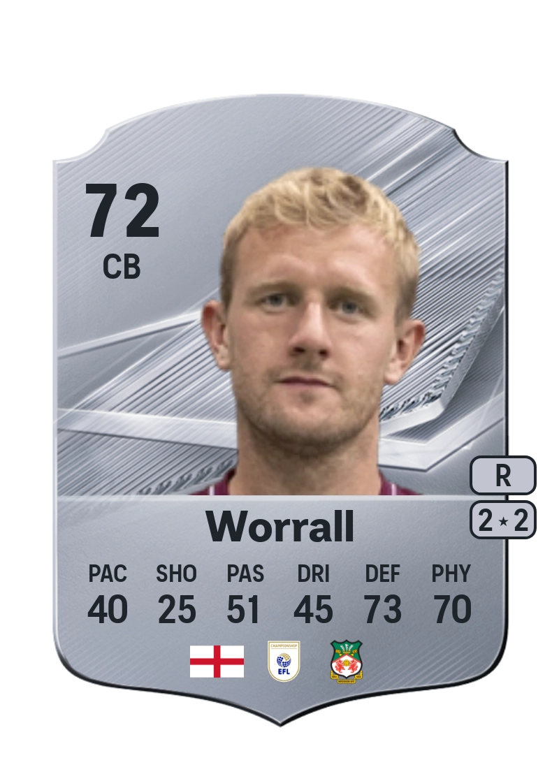 Joe Worrall