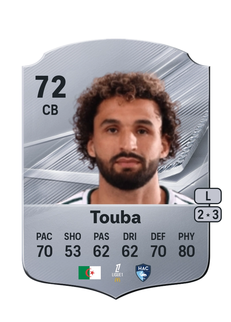 Ahmed Touba