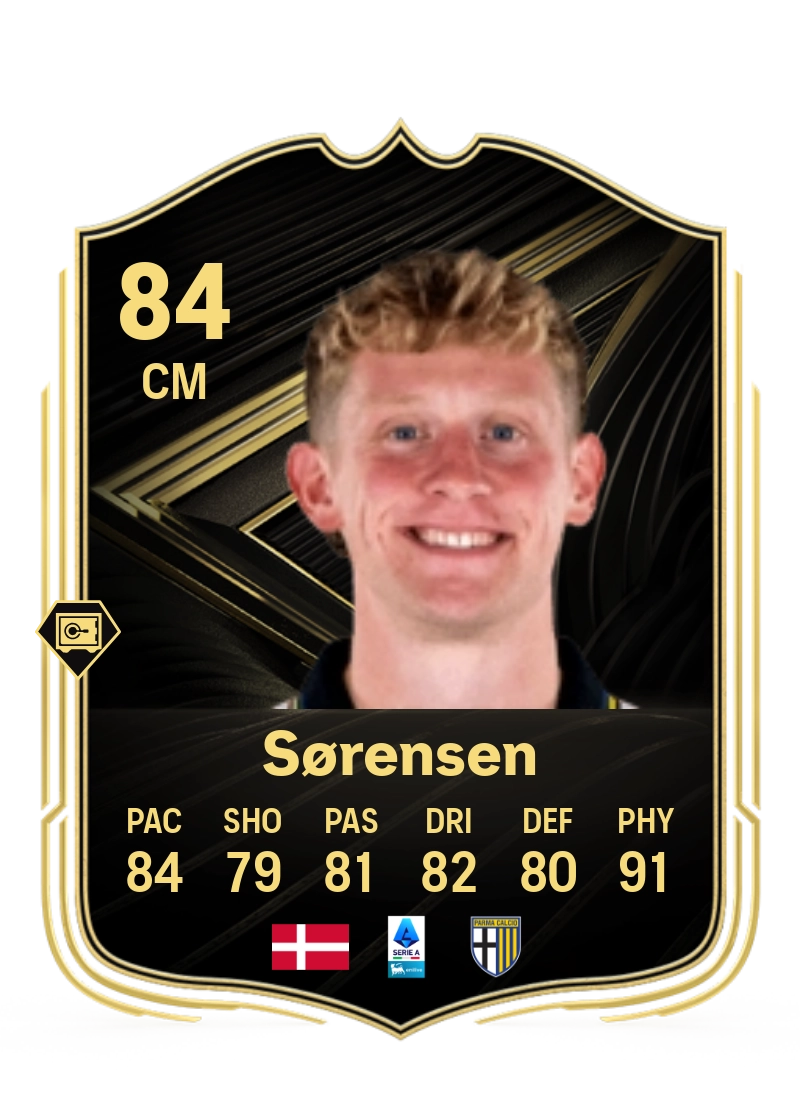 Oliver Sørensen