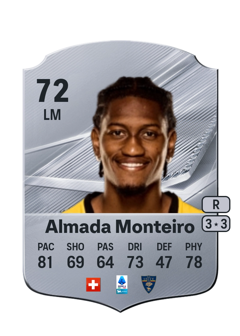 Joël Almada Monteiro