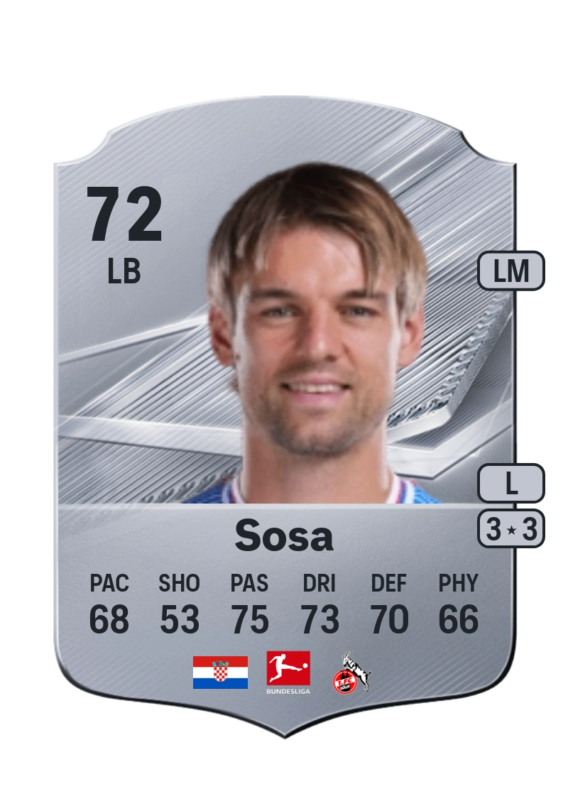 Borna Sosa