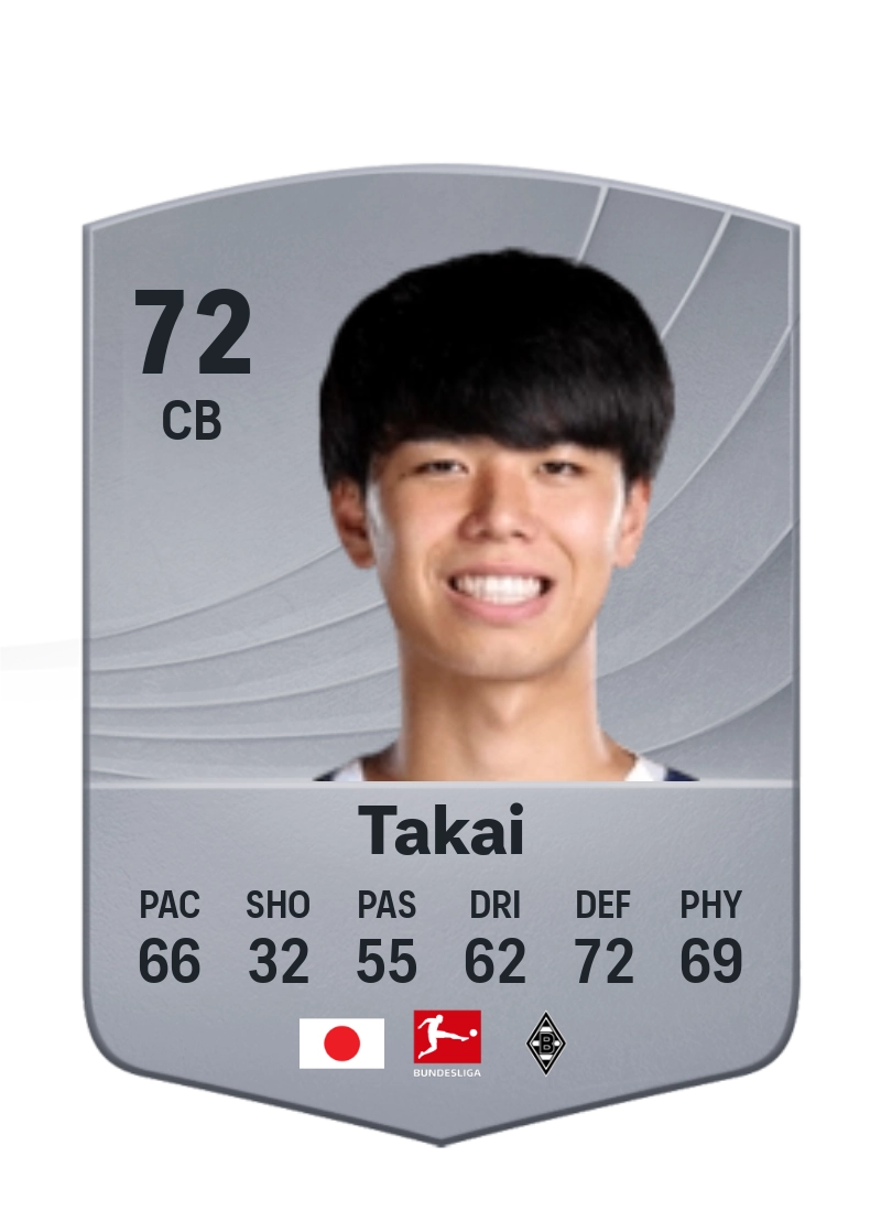 Kota Takai