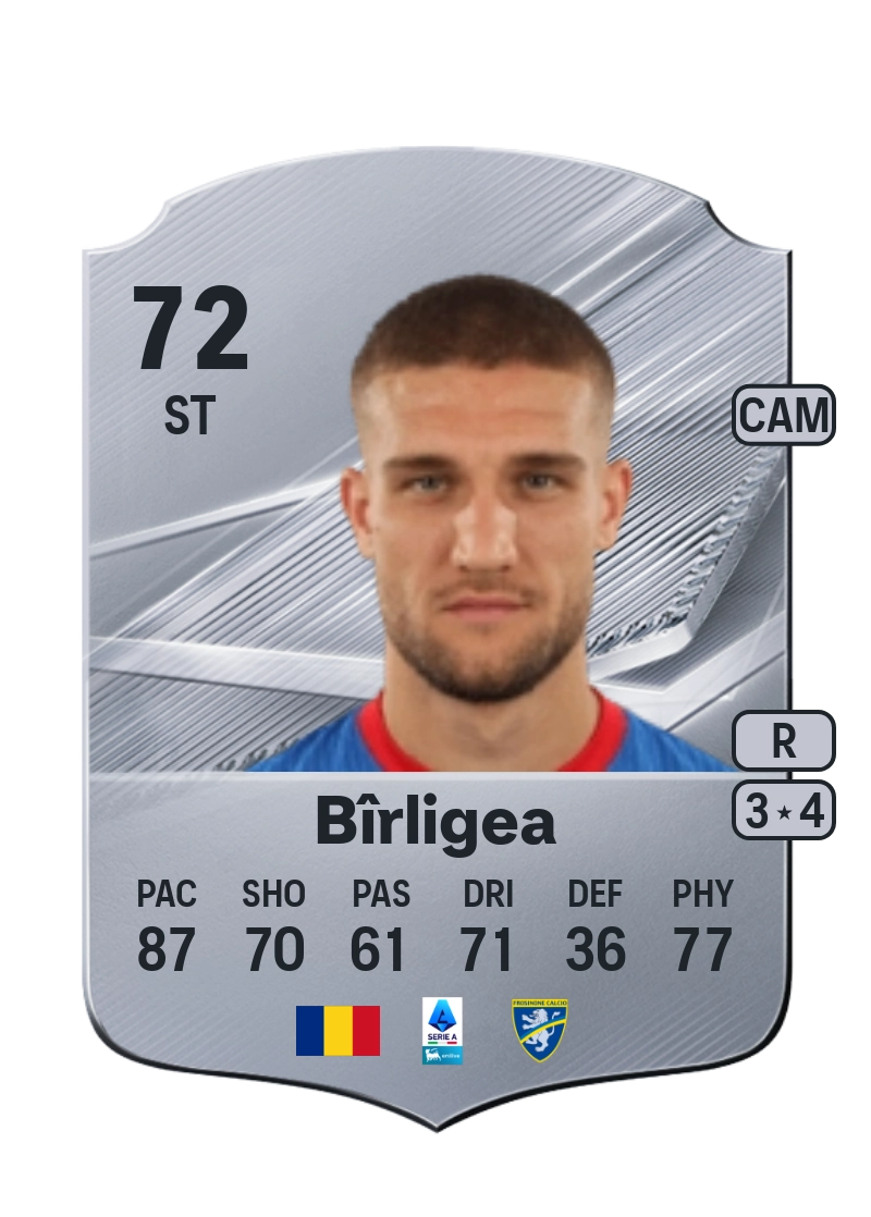 Daniel Bîrligea