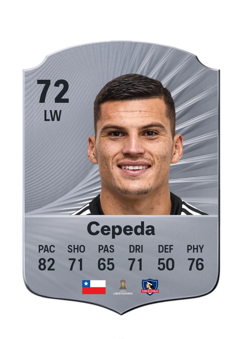 Lucas Cepeda