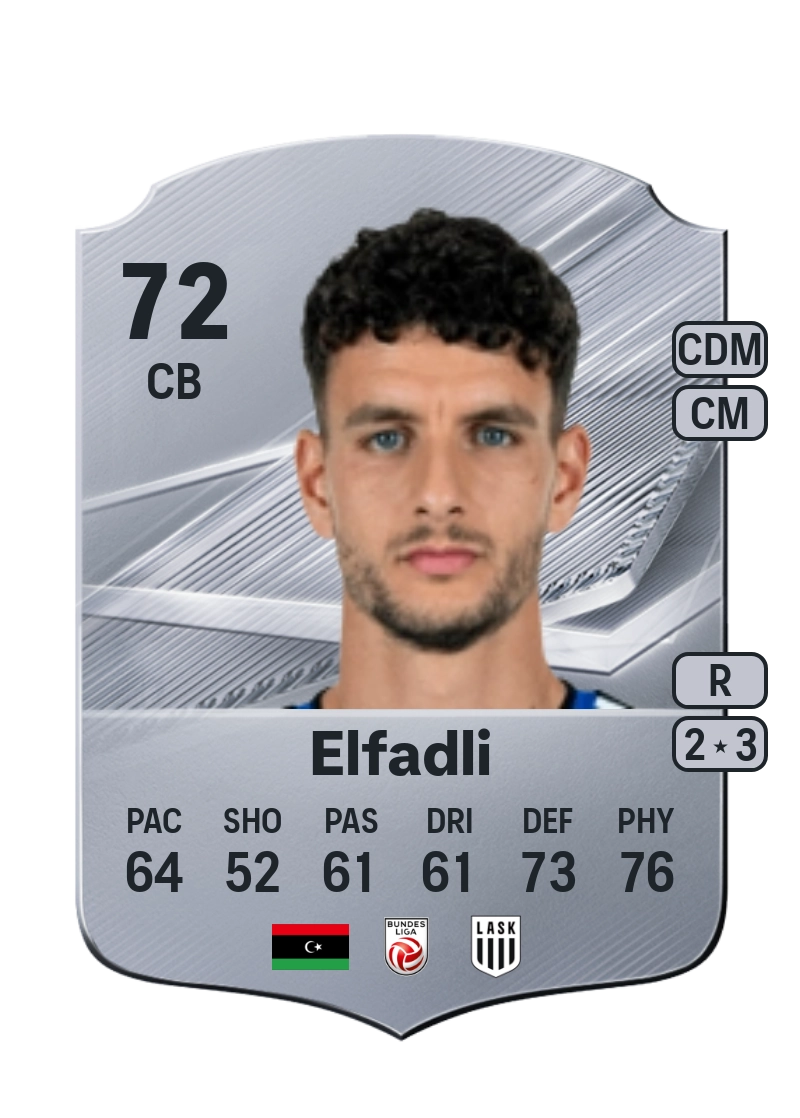 Daniel Elfadli