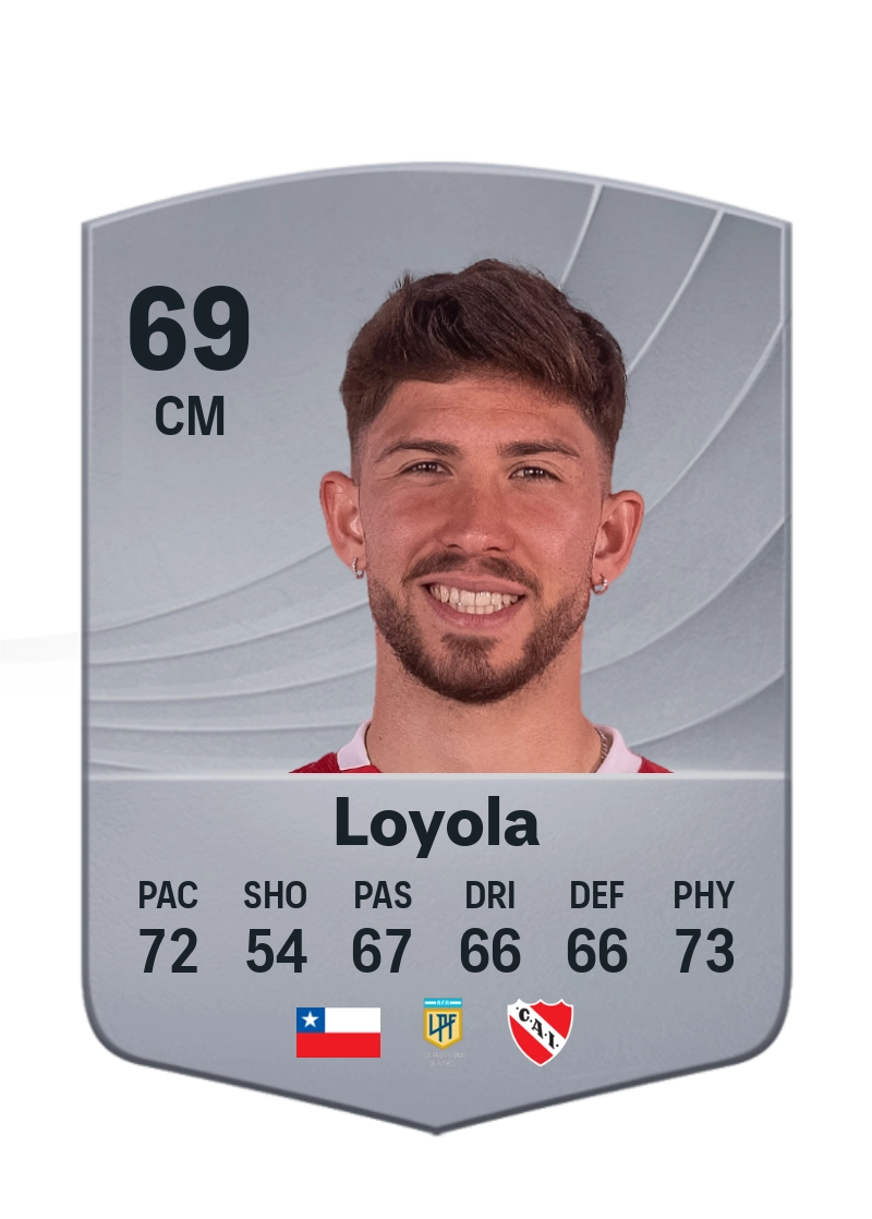 Felipe Loyola
