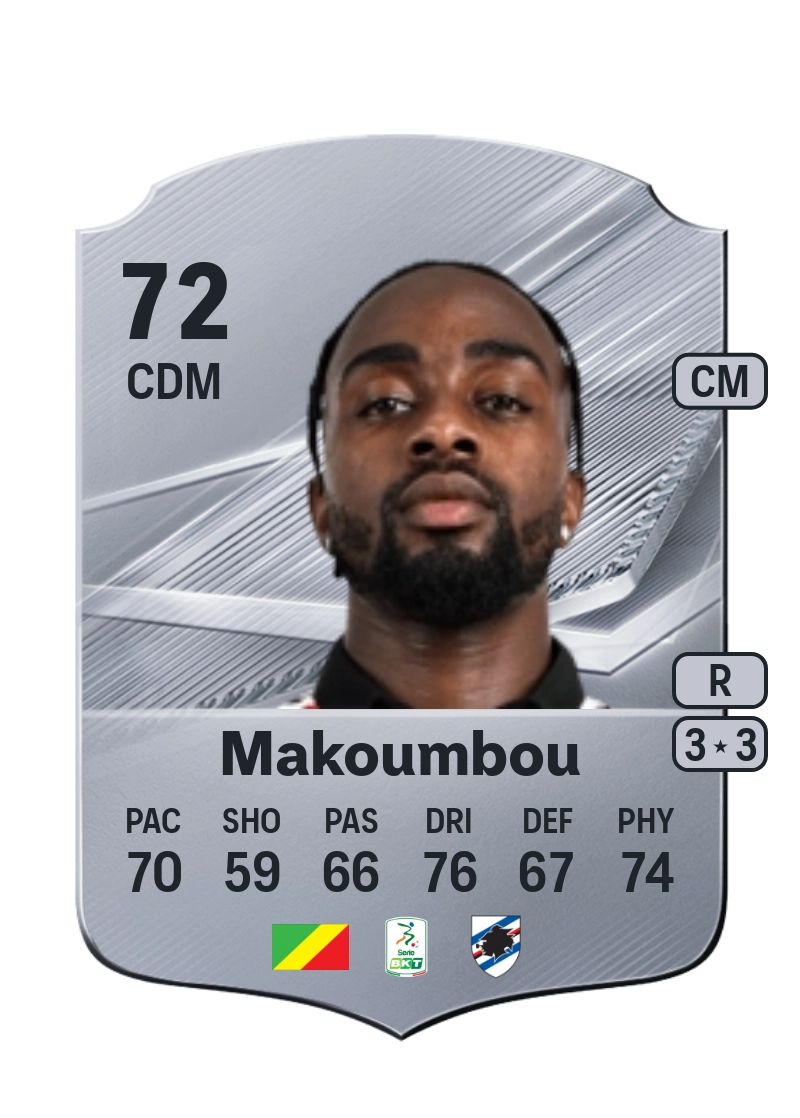 Antoine Makoumbou