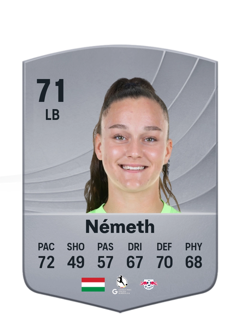 Diána Németh