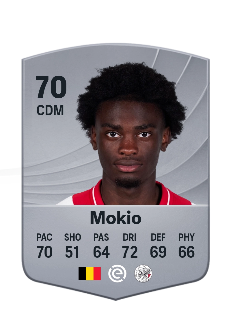 Jorthy Mokio